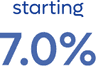 Lowest rates