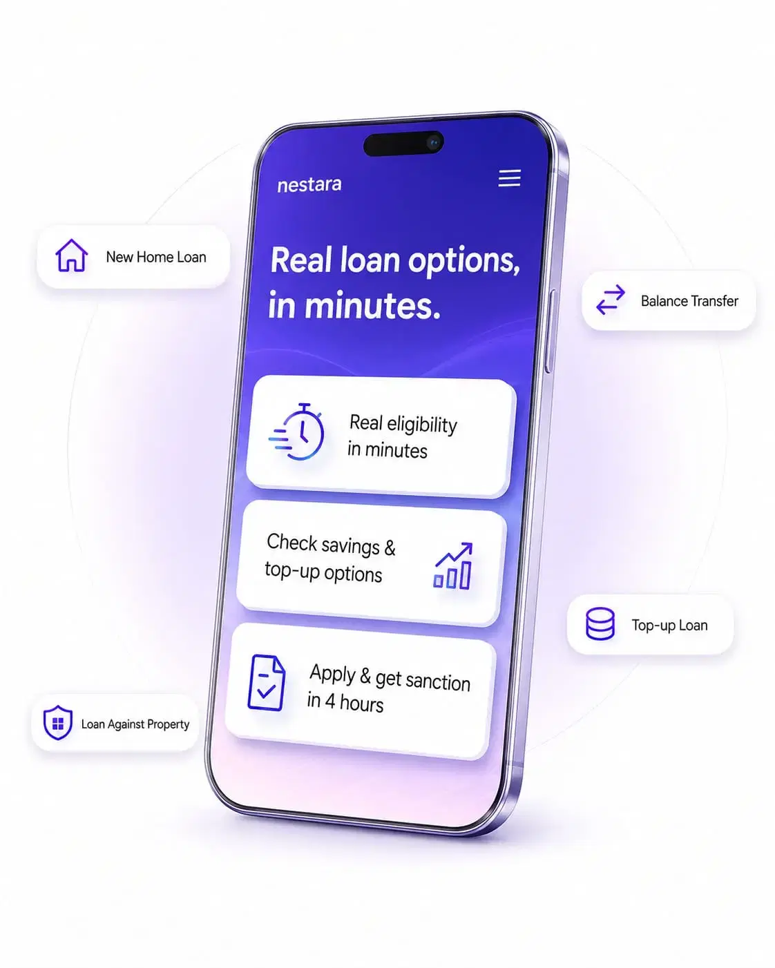 AI-powered home loan