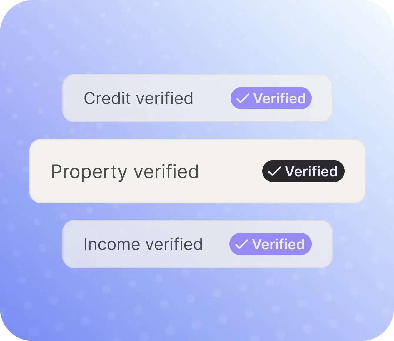 Personalise your Loan